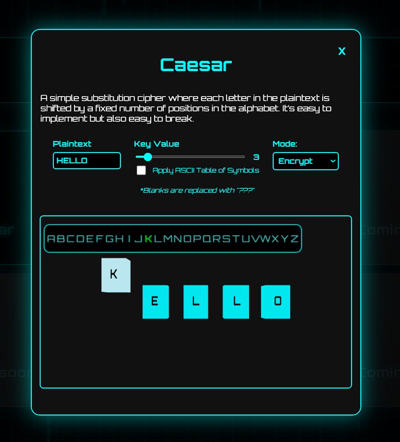 3D Caesar Cipher Visualization