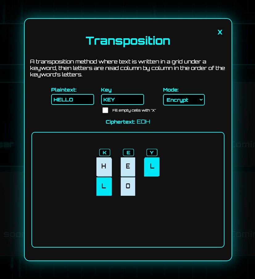 Transposition Grid Display